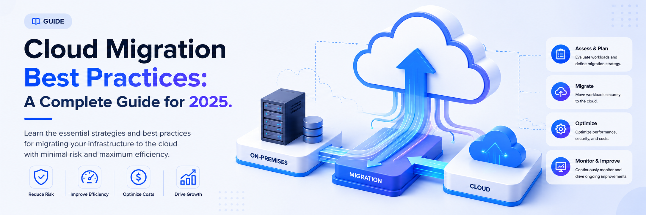 Cloud Migration Best Practices: A Complete Guide for 2025