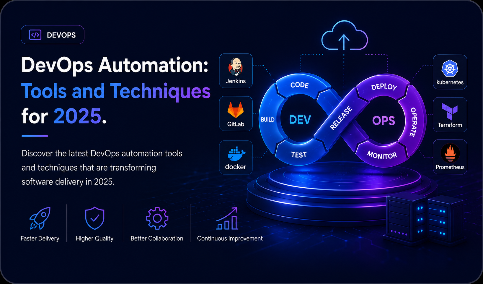 DevOps Automation: Tools and Techniques for 2025