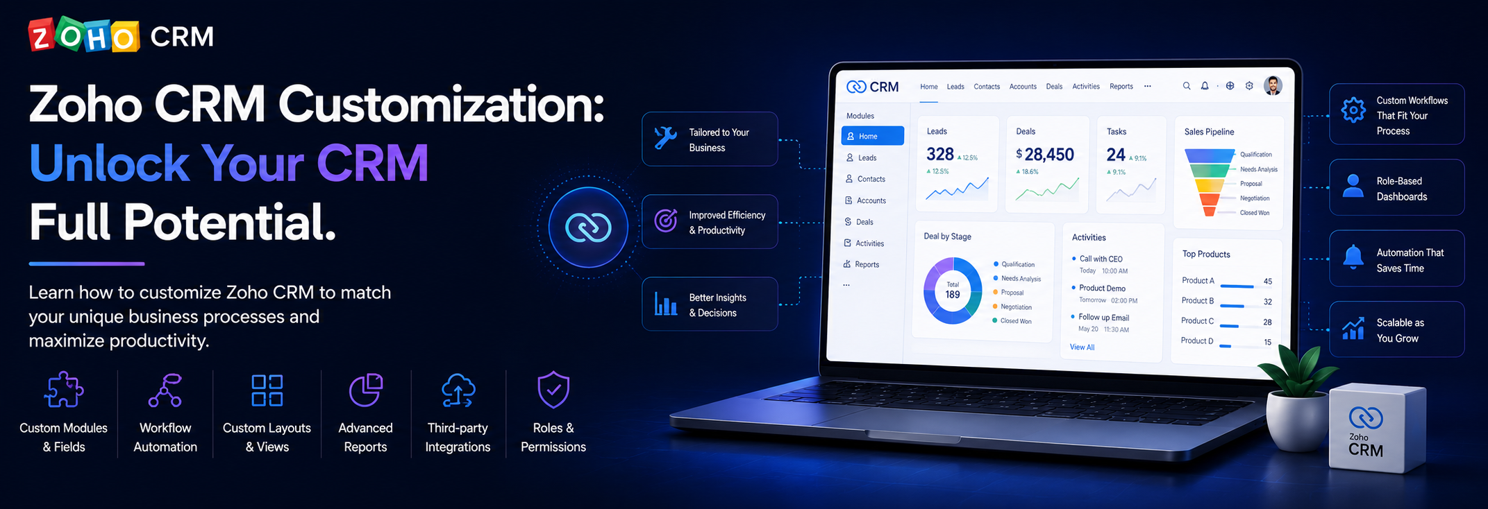 Zoho CRM Customization: Unlock Your CRM Full Potential