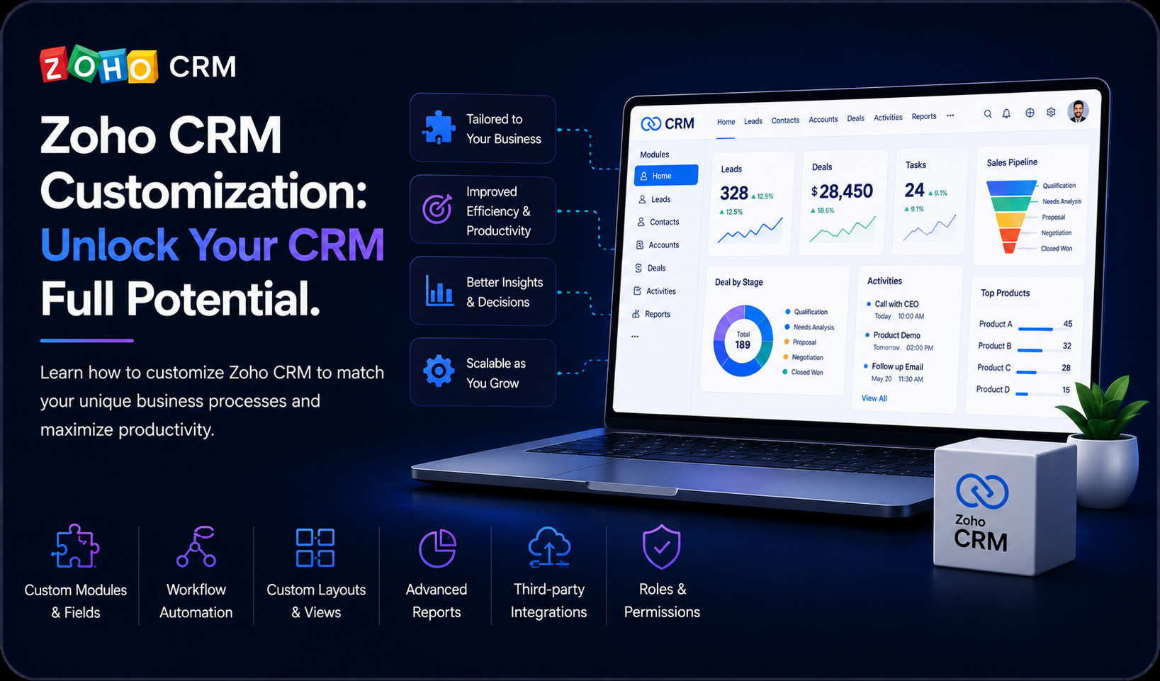 Zoho CRM Customization: Unlock Your CRM Full Potential